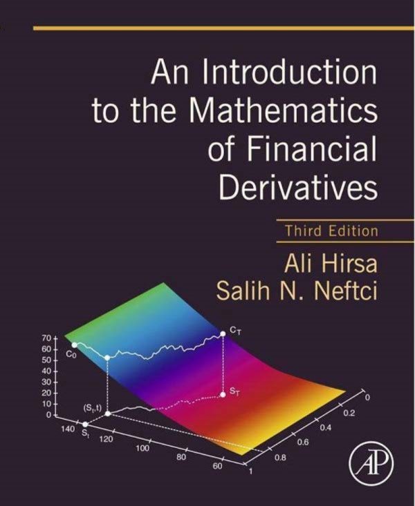 An Introduction to the Mathematics of Financial Derivatives